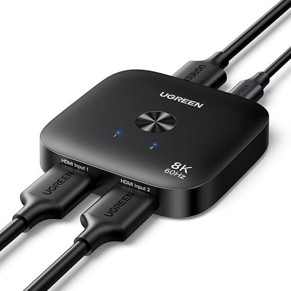 UGREEN HDMI 2.1 Switch 8K@60Hz with HDR10