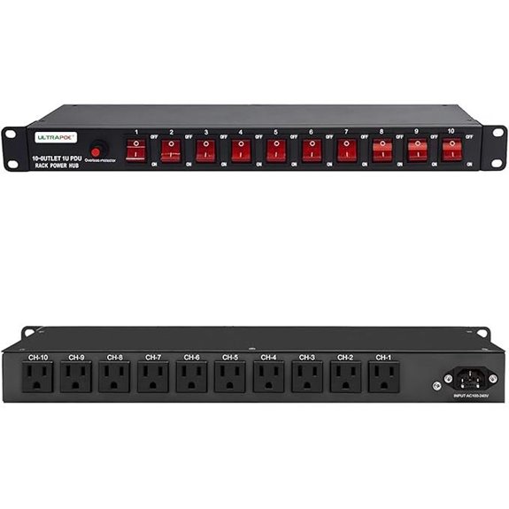 Horizontal PDU Rack Power Strip with Surge Protection