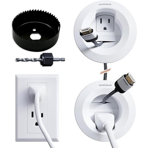 ECHOGEAR In-Wall Cable Management Kit