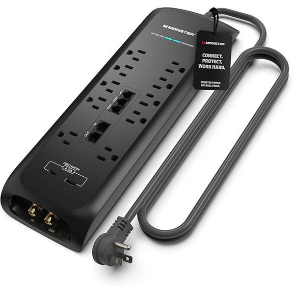 Monster Power Surge Protector with 4050 Joules