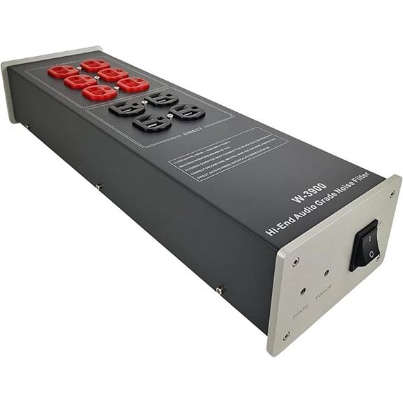 AC Power Filter & Surge Protector