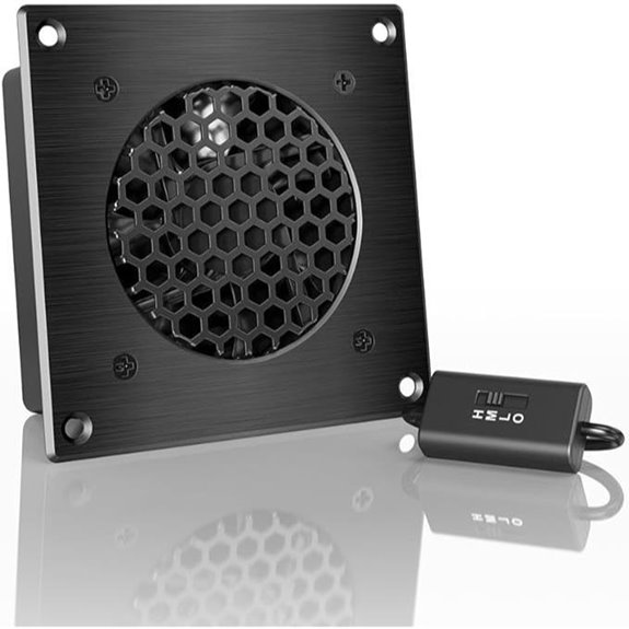 AC Infinity AIRPLATE S1 Quiet Cooling Fan System