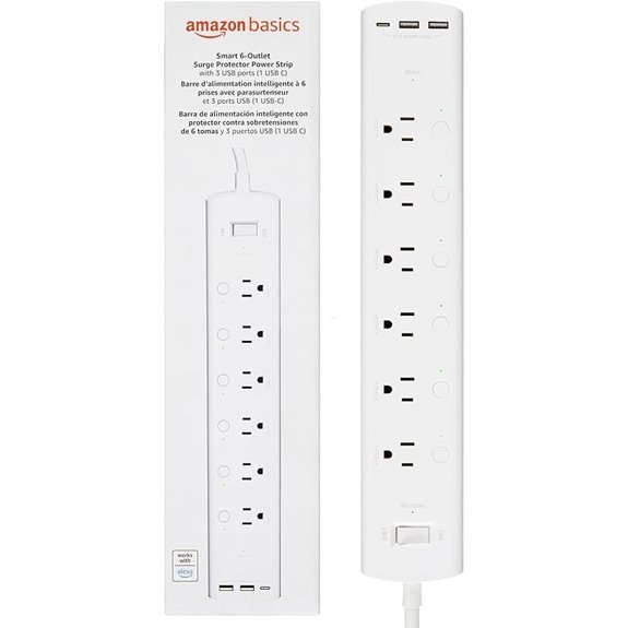 Amazon Basics Smart Plug Power Strip with Outlets