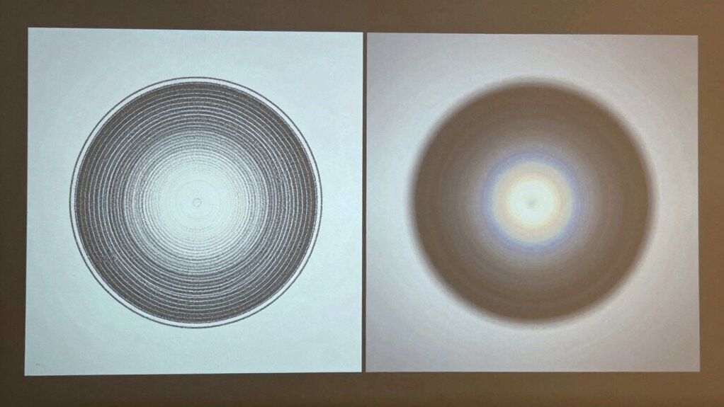 optimizing projector image quality