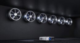 top projector room fans