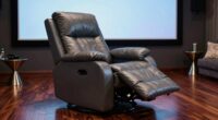 top recliners for theaters